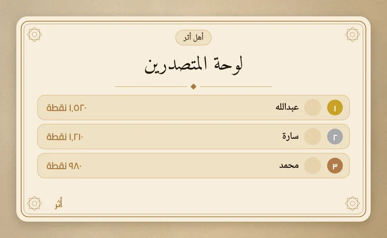 بطاقة المتصدرين