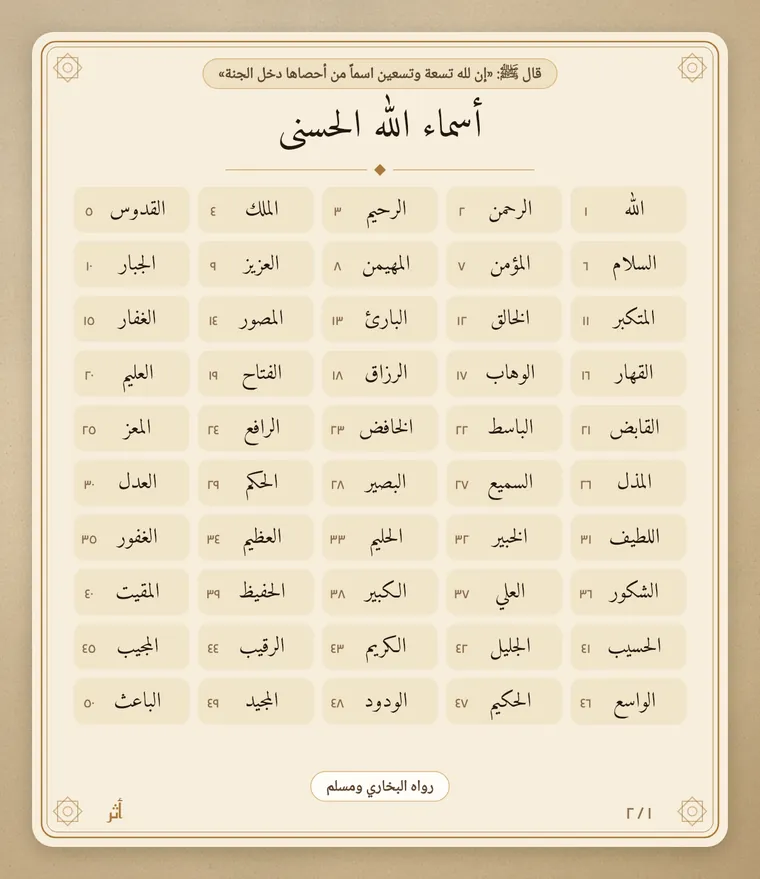 بطاقة من أسماء الله الحسنى